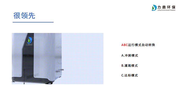力鼎家用污水處理設備ABC模式