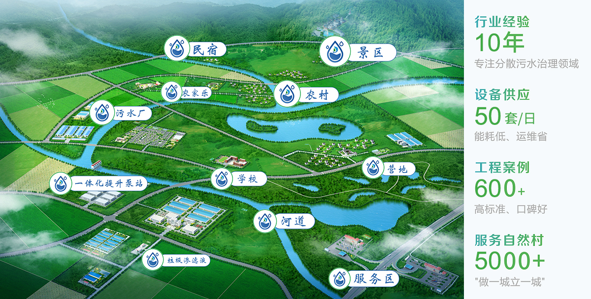 力鼎環(huán)保專注景區(qū)、民宿、營地、農(nóng)村一體化污水處理設(shè)備生產(chǎn)制造